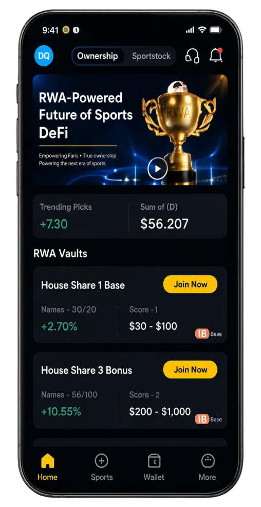 Review the Ownership product area